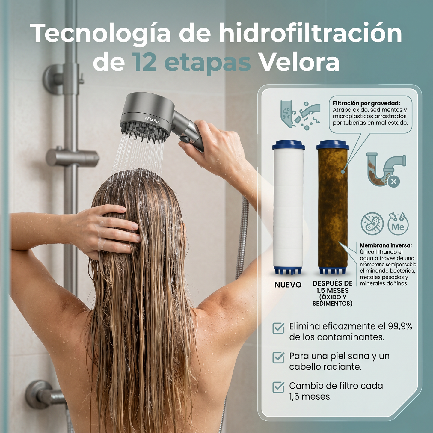 4 Filtros Velora